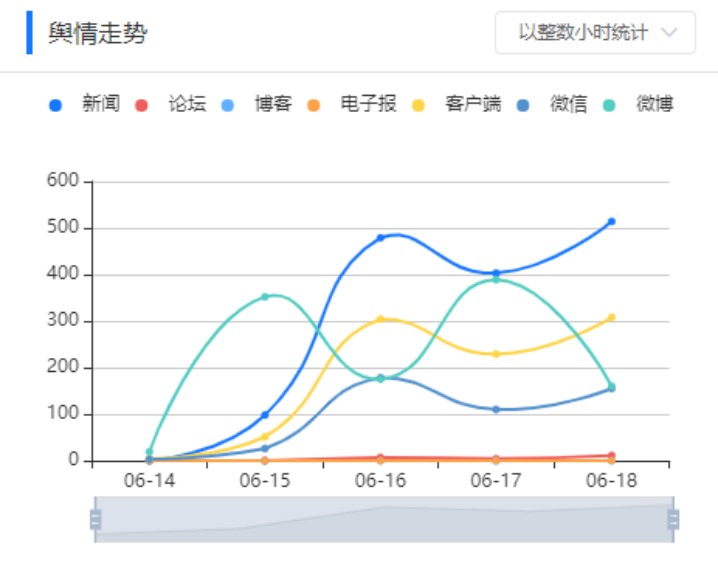 浙江品牌声誉危机管理：《企业负面舆情处理与品牌危机公关快速应对攻略