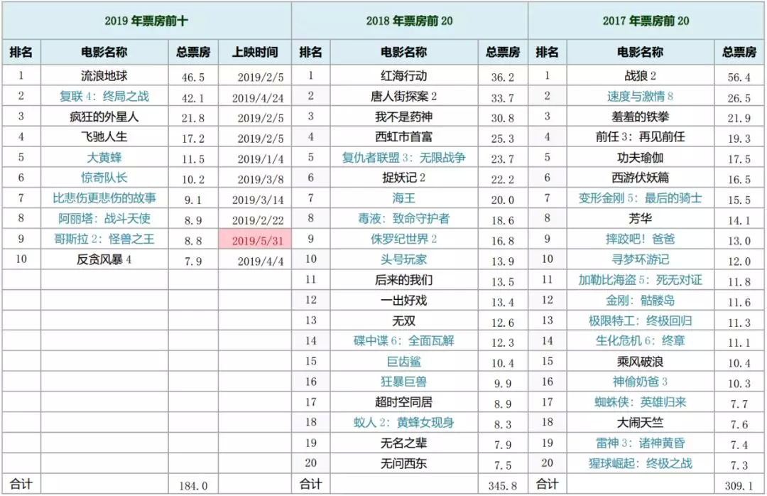 打破传统咸阳市生态环境利来体育娱乐局三原分局通过写作培训提升生态传播力